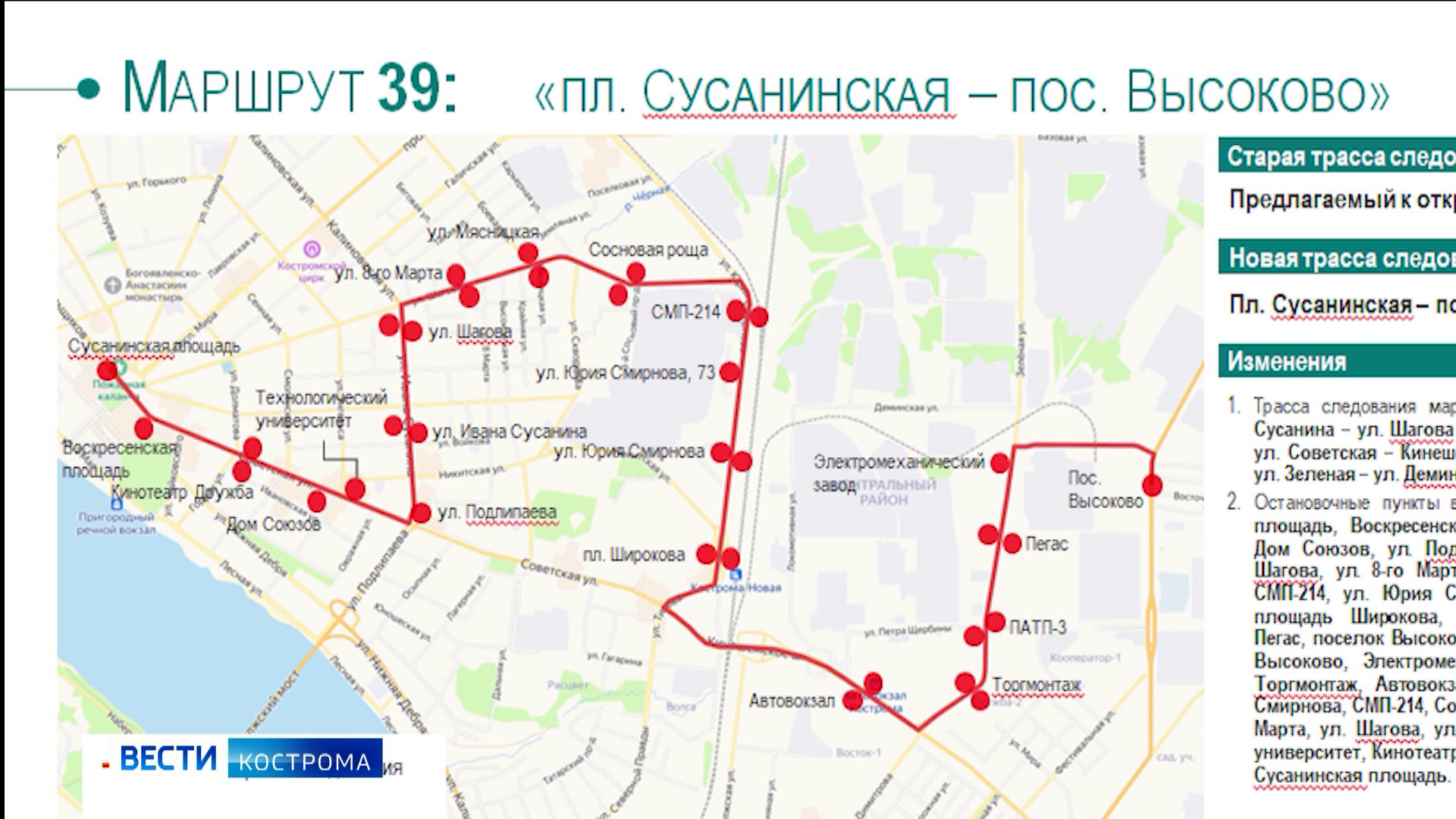 В Костроме появятся пять новых автобусных маршрутов